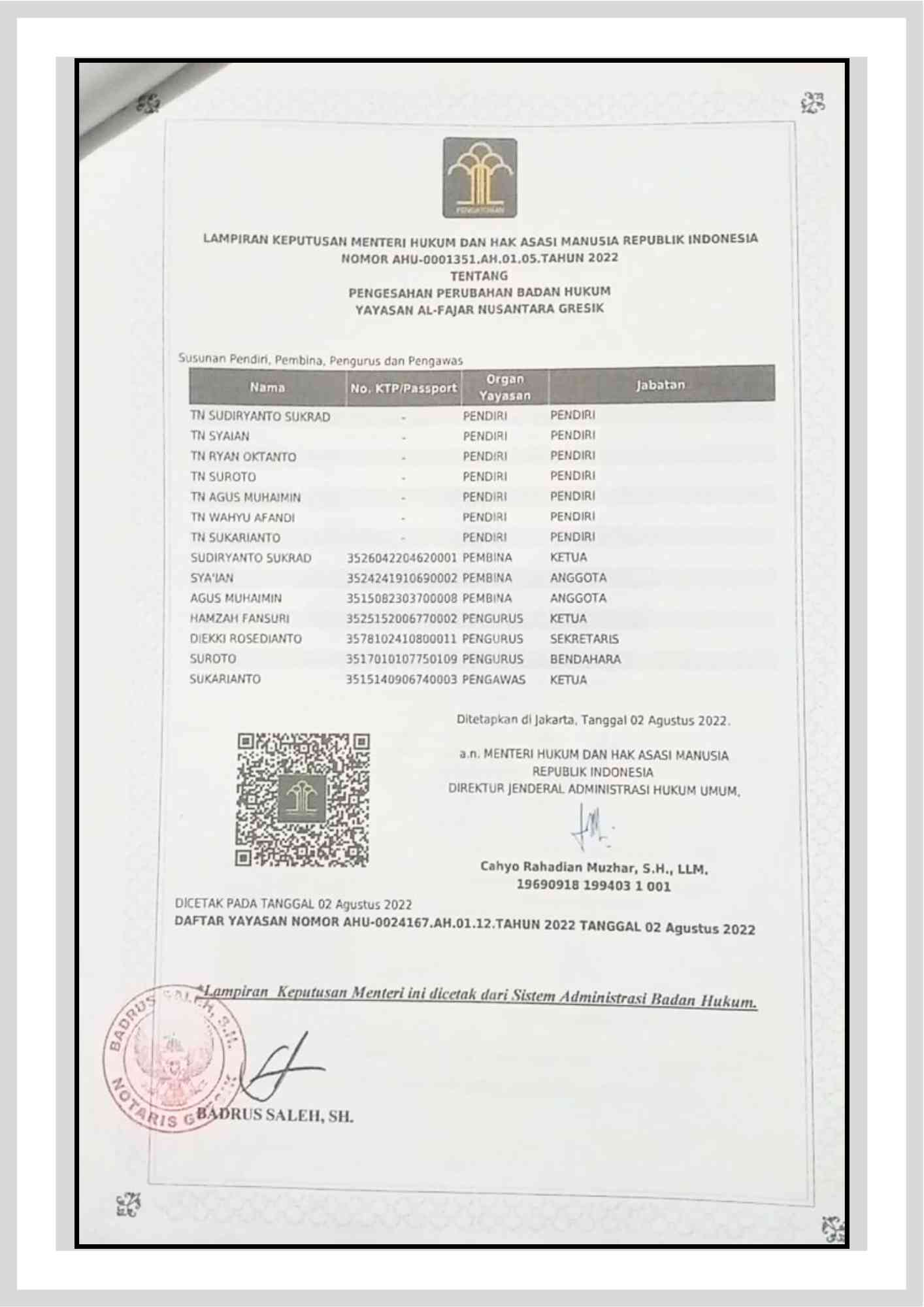 legalitas dokumen yayasan al-fajar gresik