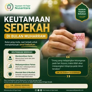 3 Keutamaan Sedekah Bulan Muharram Bagi Umat Muslim